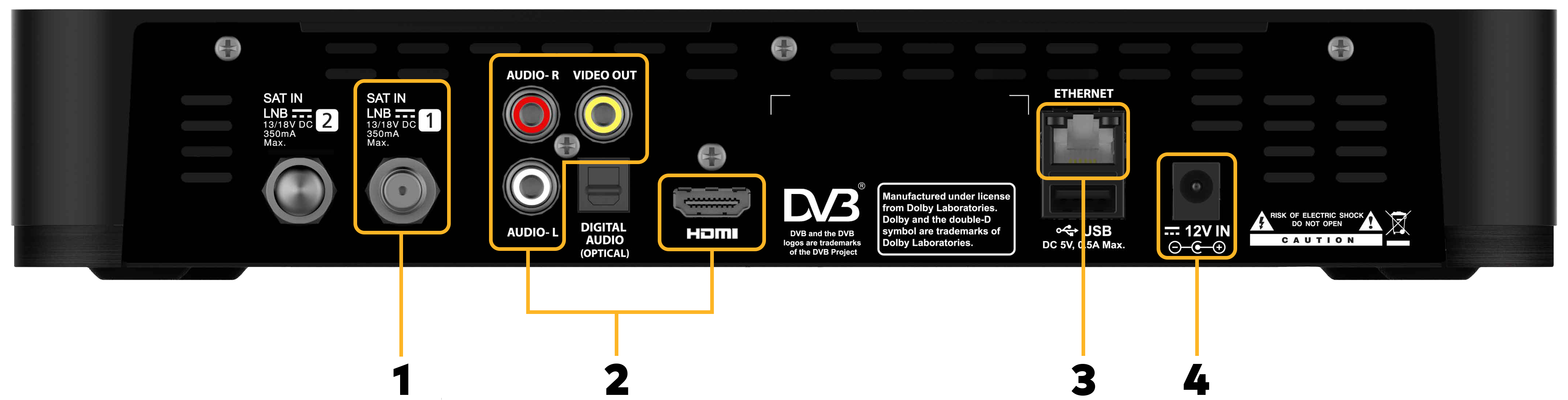 Sky Plus Box Wiring Diagram Wiring Diagram   Skybox Setup 